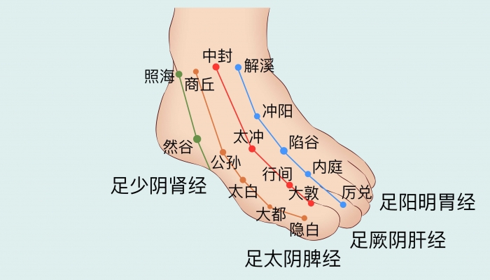 大雪节气养生妙招 3忌3宜3秘诀过冬不生病